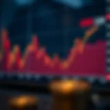 Graph showcasing historical trends of AUD and USD