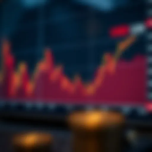 Graph showcasing historical trends of AUD and USD