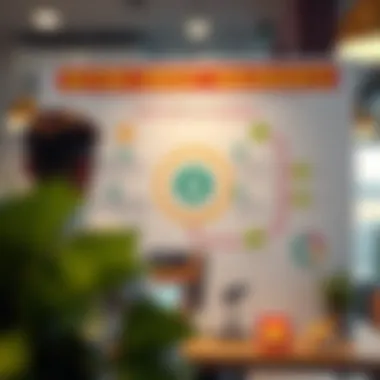 Buyer Credit Insurance Overview A detailed infographic illustrating the concept of buyer credit insurance.