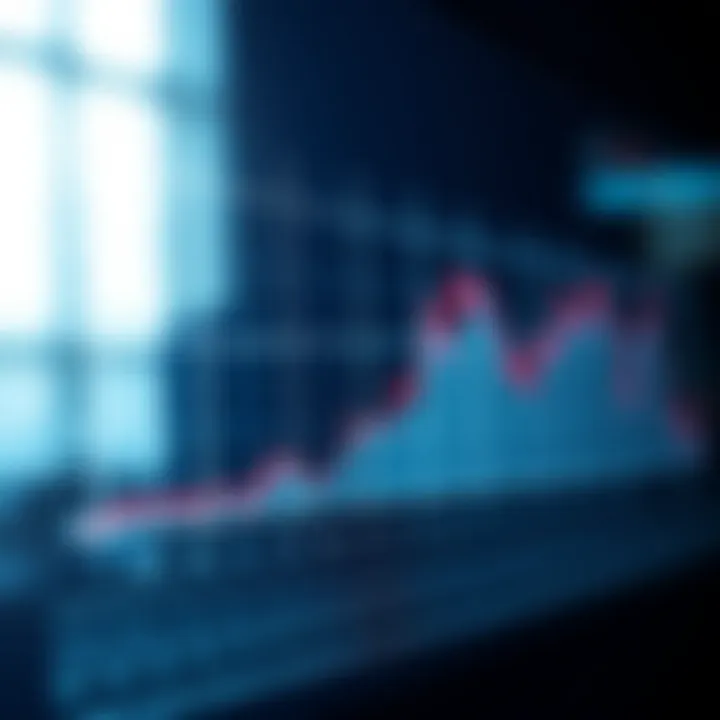 Trends Over Time in Line Chart A detailed line chart illustrating trends over time