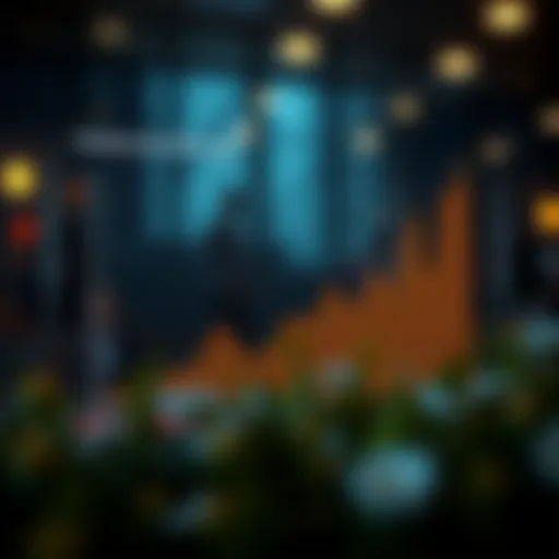 Trends in Cost Per Click Graph showcasing CPC trends over time