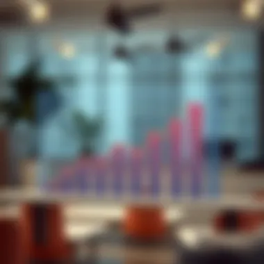 Graph showing benefits of owner takeover payments