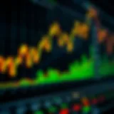 Graph showing stock market trends