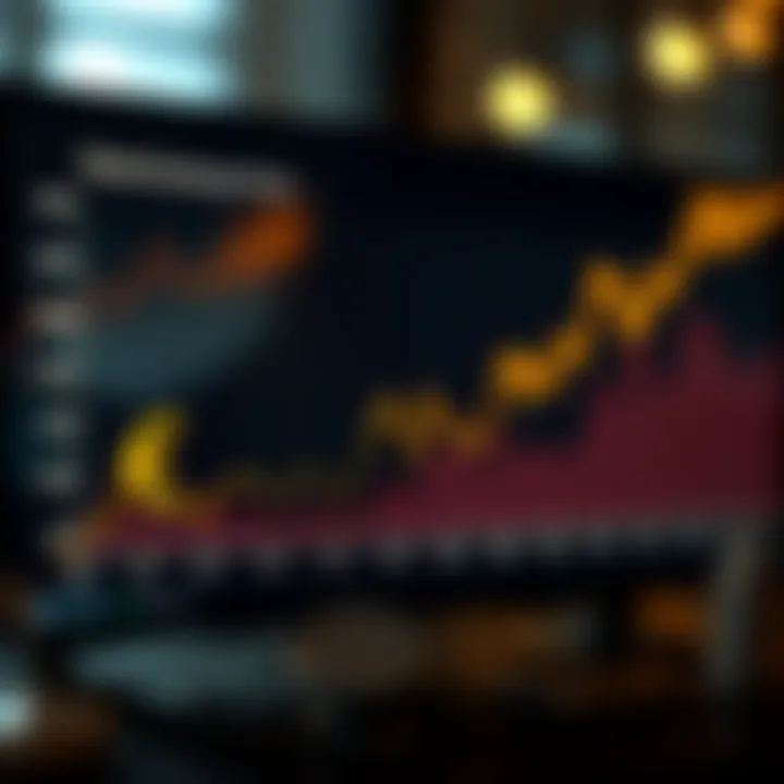 Historical Exchange Rate Trends Graph illustrating historical exchange rate trends between Euro and USD