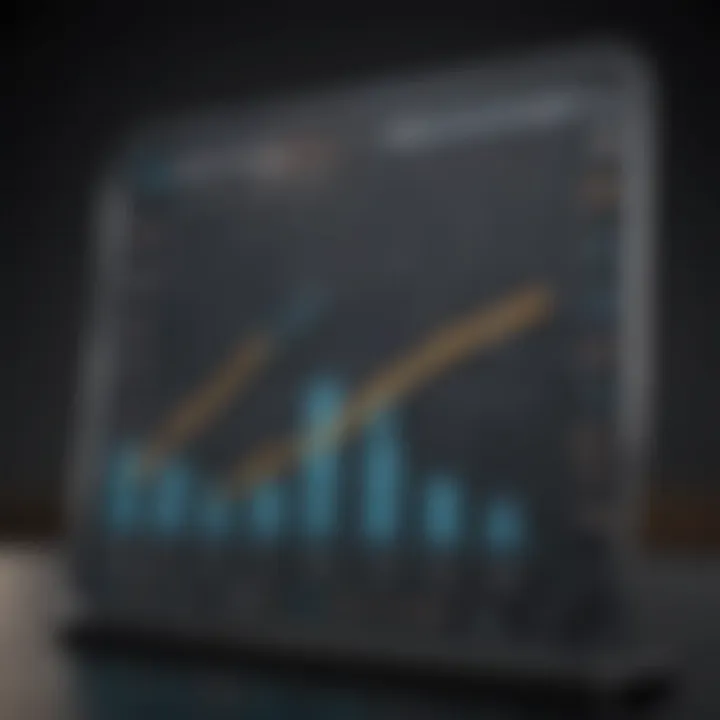 Graph depicting the performance of the DRIV Index Fund