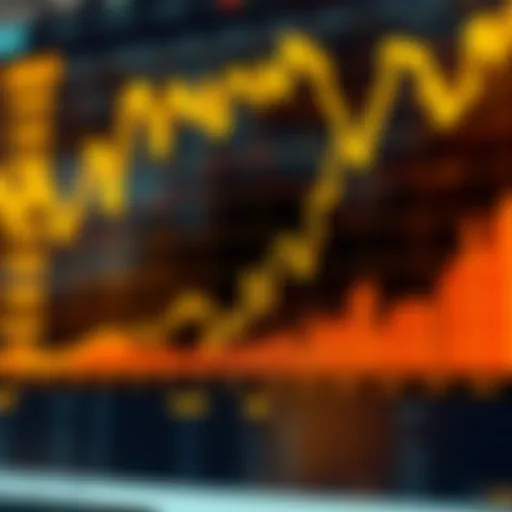 Market fluctuations represented through a dynamic graph