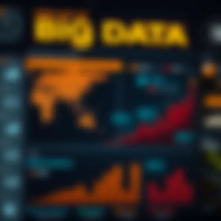 Impact of Big Data on Industries Infographic showing the impact of big data across various industries