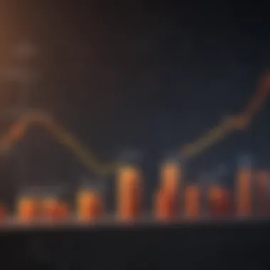 Graph showing the fluctuation of WFHM rates over time