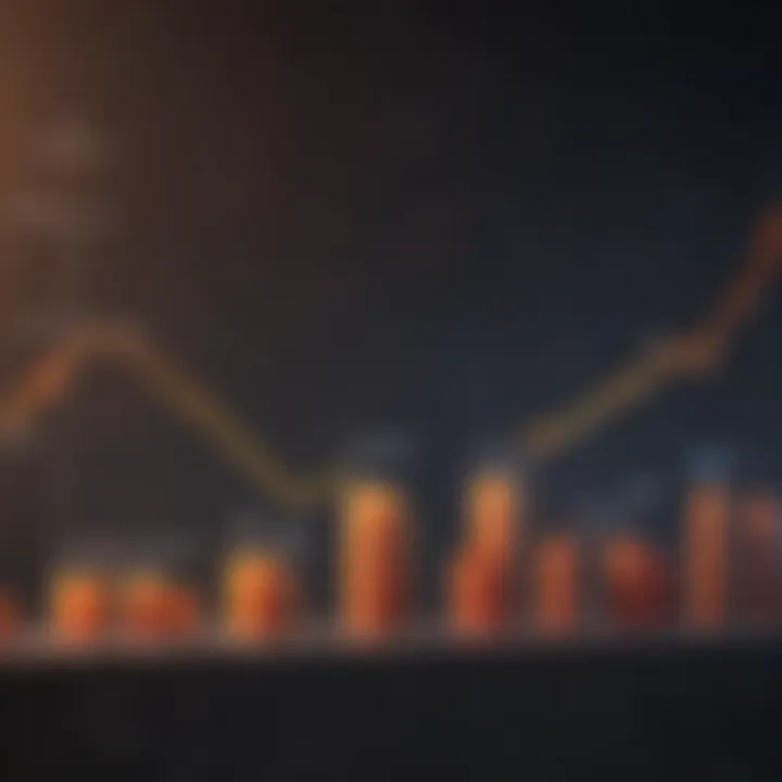 Graph showing the fluctuation of WFHM rates over time