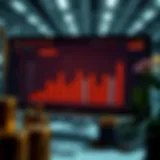 Visual representation of stock portfolio diversification