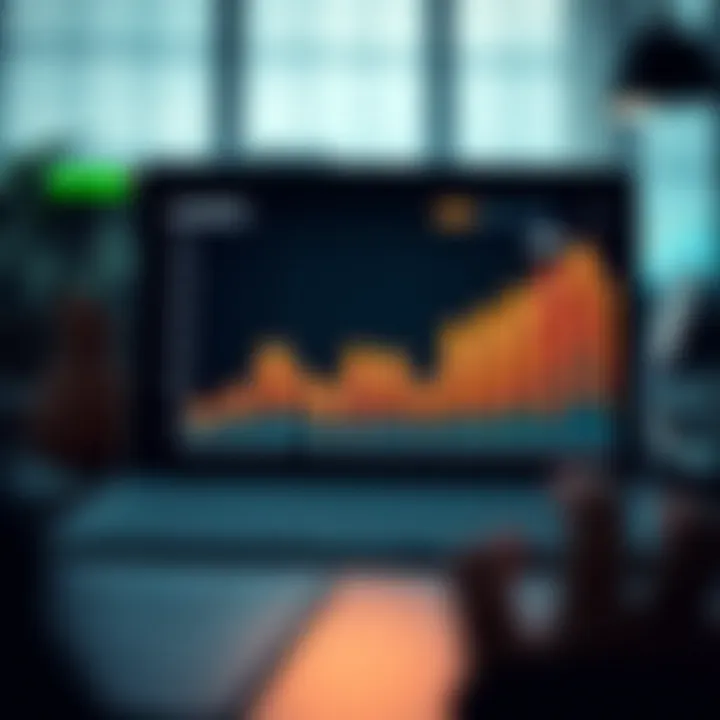 Analyzing Portfolio Performance Metrics Graph showcasing portfolio performance metrics