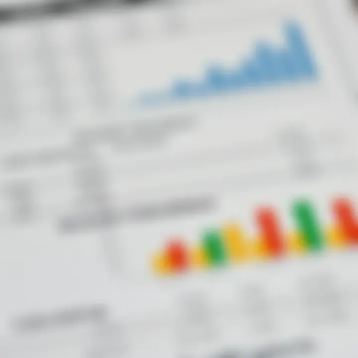 Interpreting Results from Growth Calculators Chart explaining interpretation of calculator results