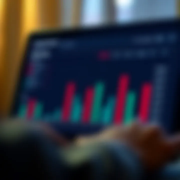 Asset Allocation in Vanguard Target Retirement 2025 Analysis of asset allocation within the trust
