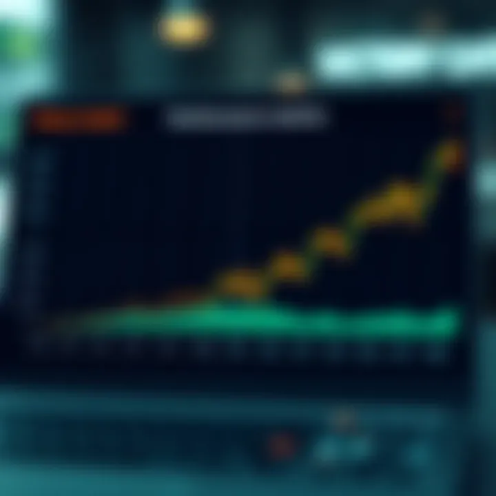 Performance Metrics of Victory Capital's S&P 500 Index Fund Graph illustrating the performance metrics of Victory Capital's S&P 500 Index Fund over time.