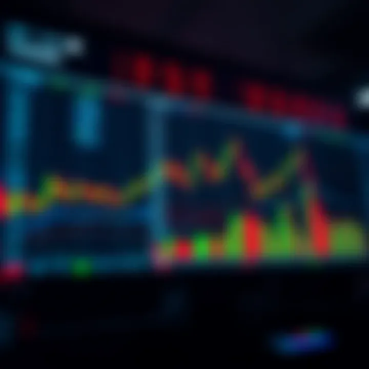 Volatility and Trading Volume