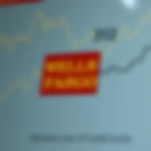 Wells Fargo logo against a financial backdrop