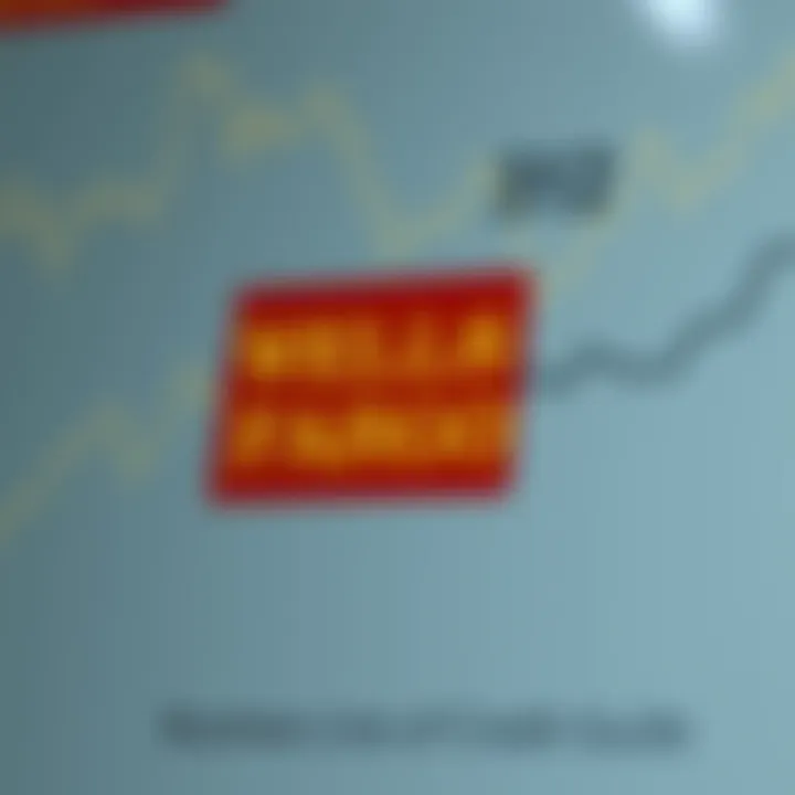Wells Fargo logo against a financial backdrop